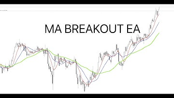 1 MA & 2 MA & 3 MA Breakout Signals in Forex Robot EA MPGOv5.0.5.2.4