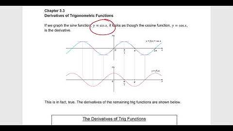Chapter 3.3 - Derivatives of Trigonometric Functions