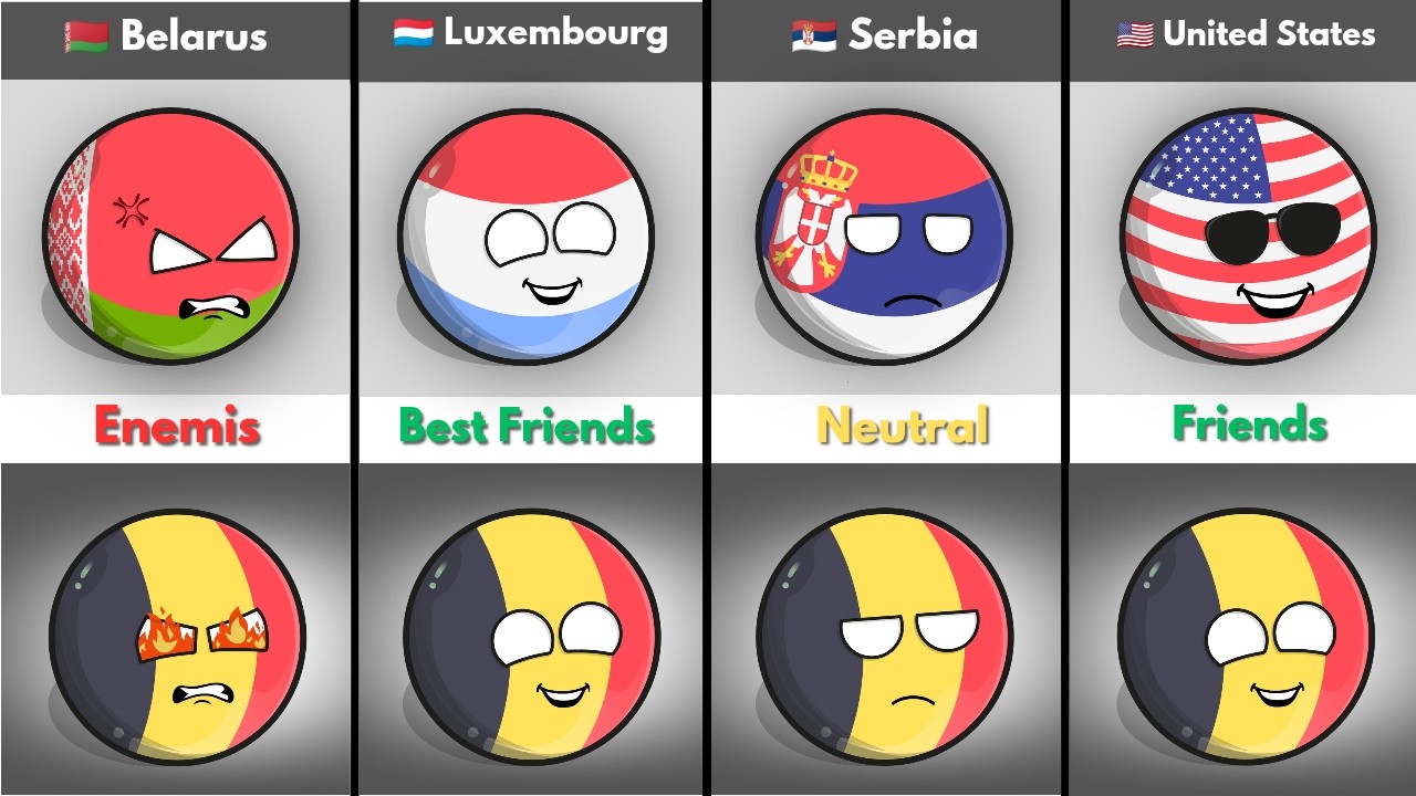 ALL COUNTRIES THAT LOVE OR HATE BELGIUM