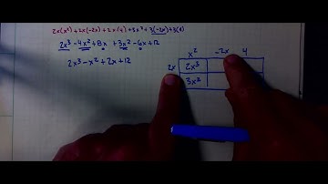 IM2 2.2 Multiplying Polynomials