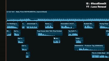 Baby Pluto but with every producer tag | FULL SONG | Better Version (original in description)