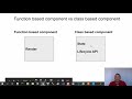 what is react hooks