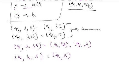 Lecture 26: Context Free Grammar to Pushdown Automata