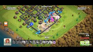 Msih Ada Nga Yg Aktif ?Sma Game Ini?