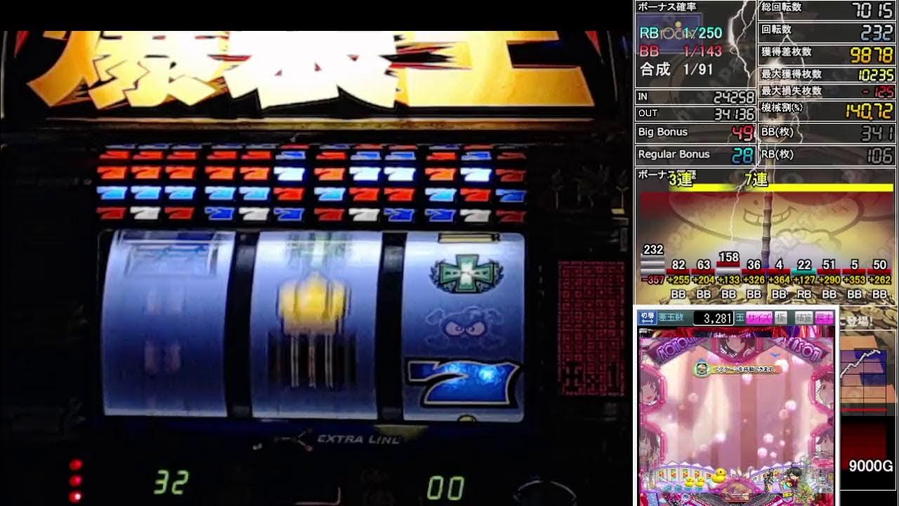 【爆裂王7 設定5 4号機】 長時間実戦で観る本当の性能 02 [パチスロ][20210725] YouTube
