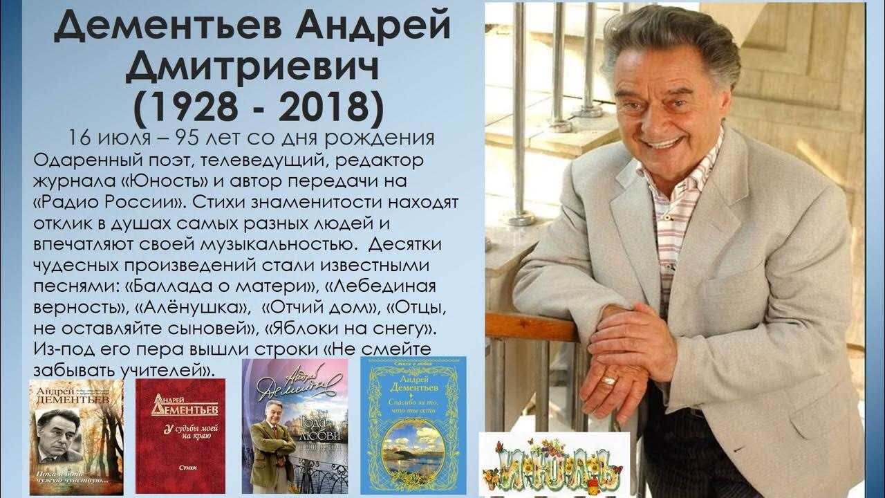 Писатель 2023. Юбиляры 2023. Писатели и поэты юбиляры 2023. Юбиляры литературы 2023. Педагоги- юбиляры 2023г..