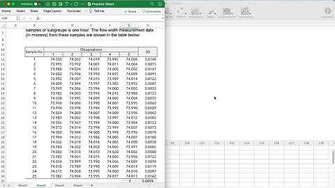 How to plot Xbar and R Charts using Minitab