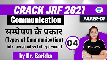 11:00 AM - Crack JRF 2021 | Communication by Dr. Barkha | Types of Communication