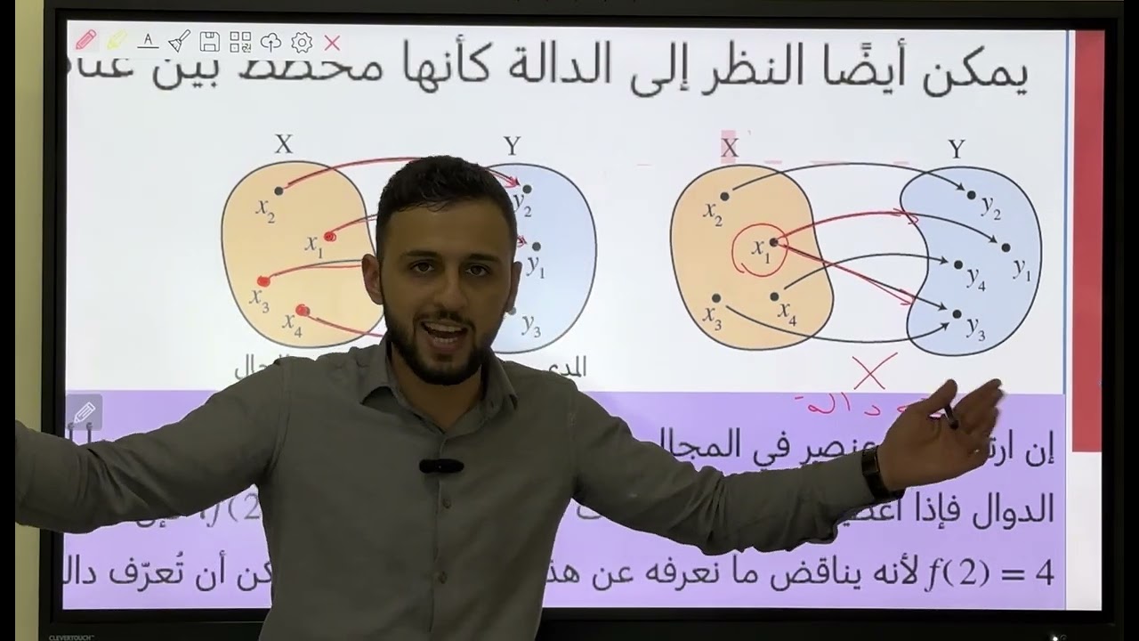 الدوال وخصائصها الجزء الاول للصف الحادي عشر علمي وتكنولوجي منهاج قطر