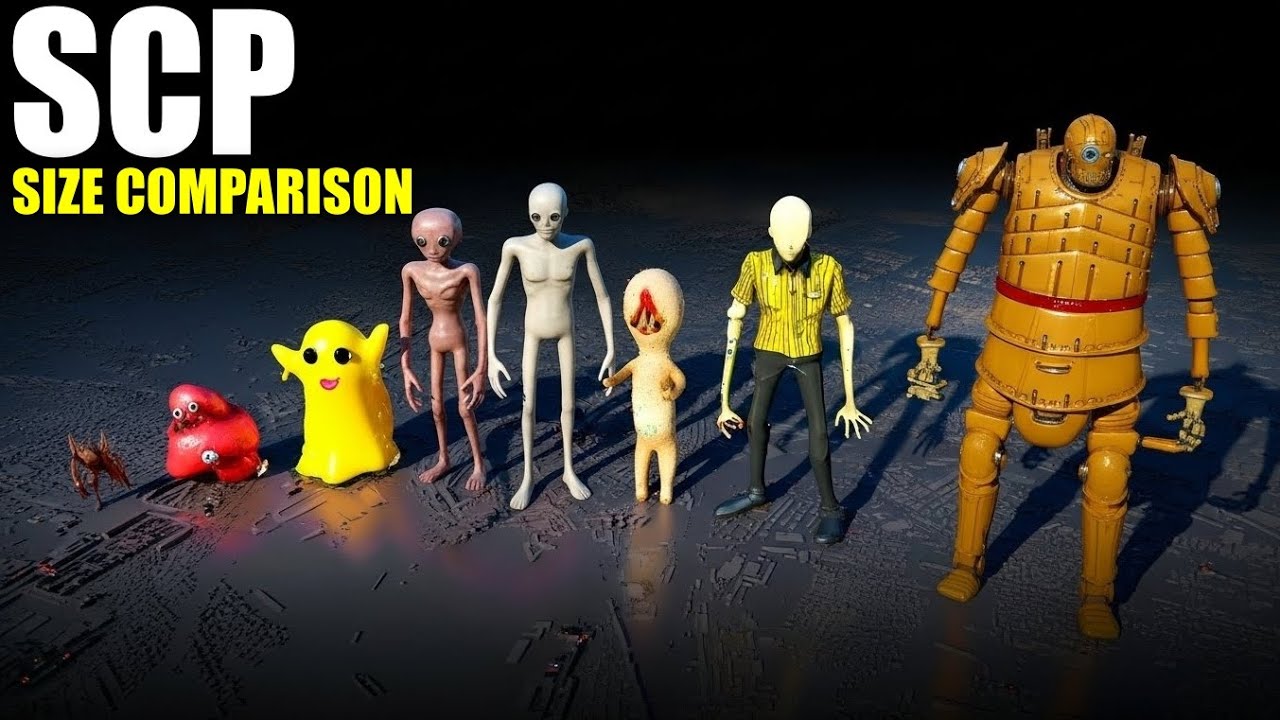 SCP Size Comparison 3D | SCP-169 vs SCP-2406 | Colossal SCP Creatures ...