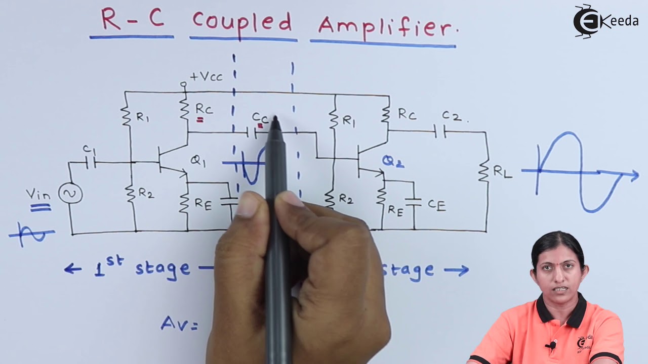 RC Coupling Circuit Diagram Operation   Low Power Amplifiers   Applied Electronics