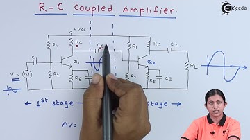 RC Coupling Circuit Diagram, Operation - Low Power Amplifiers - Applied Electronics