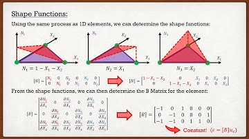 Finite Element Method | Theory | Triangular Elements