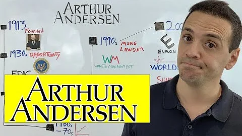 O que aconteceu com a Arthur Andersen?