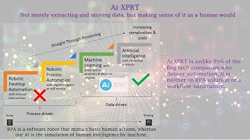 Ai XPRT Why we are different