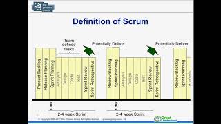 Handling Agile Scrum Challenges