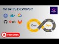 DevOps Introduction - What is DevOps | DevCode Campus