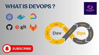 Devops Introduction - What Is Devops Devcode Campus