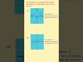 Class 10 Ex 2.1 solutions #mathematicclass10 #maths #mathematics #polynomials #ytshorts
