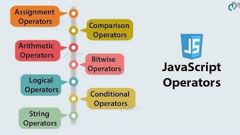 Operator & Operand In Javascript 🔥| Javascript Tutorial #08 | Web Development Course In Hindi