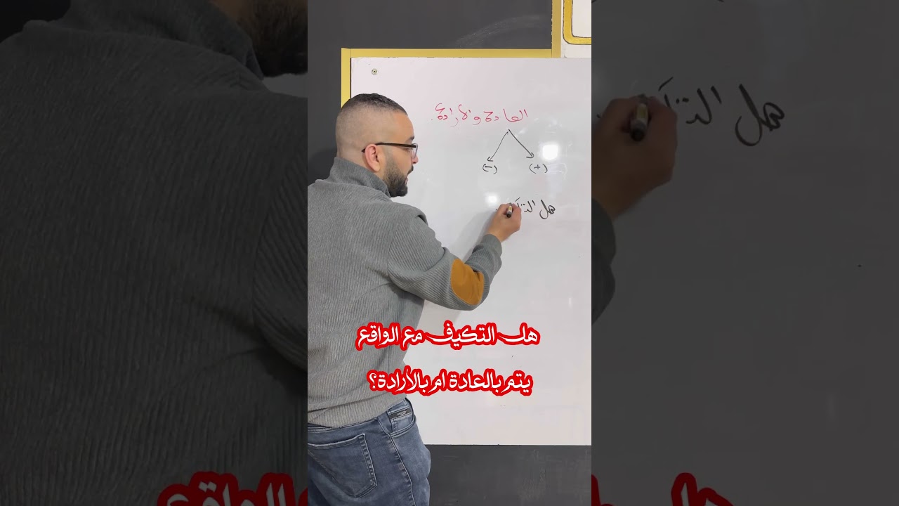 كيف تفهم جميع مقالات العادة والارادة في دقيقة واحدة !