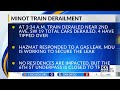 Minot Train Derailment