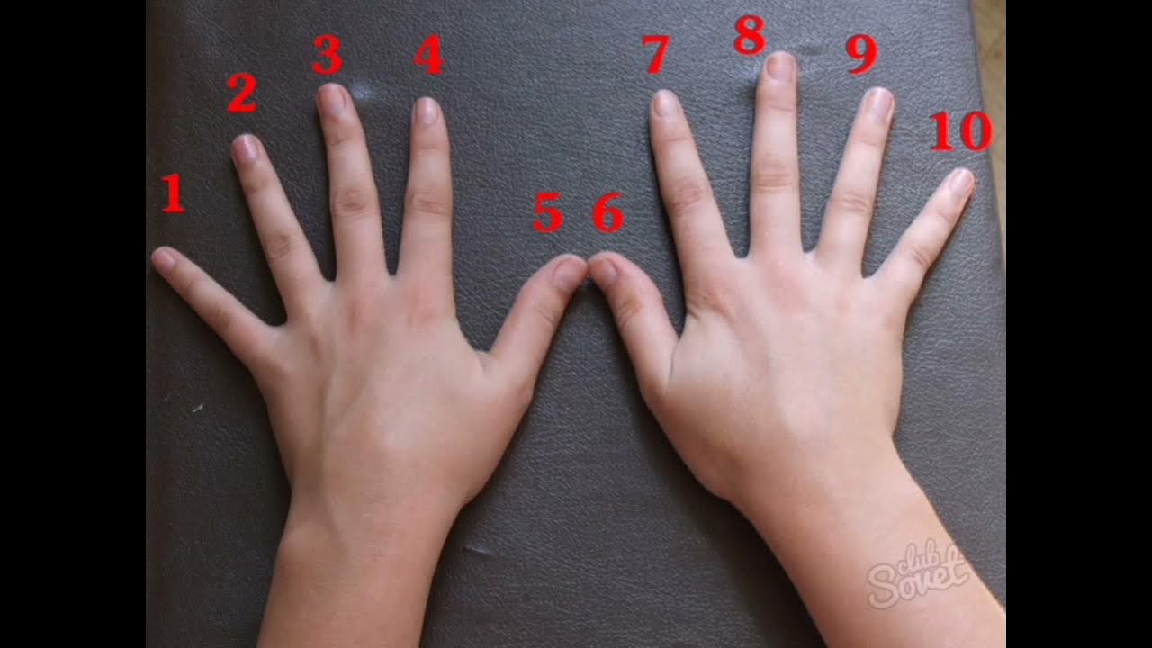 Умножение на девять. Таблица умножения на пальцах. Умножение на 9 на пальцах. Таблица умножения на пальцах рук. Таблица умножения на 4 на пальцах.