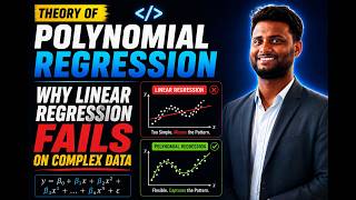 How Polynomial Regression ACTUALLY Works | Maths and Theoretical Concepts Explained for beginner