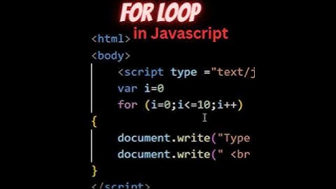 #For loop code of JavaScript in just one minute😱😱😍                          #Shorts#Javascript