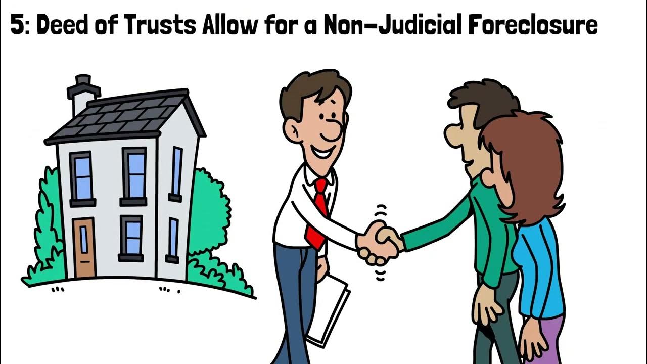 Non Judicial Foreclosure YouTube