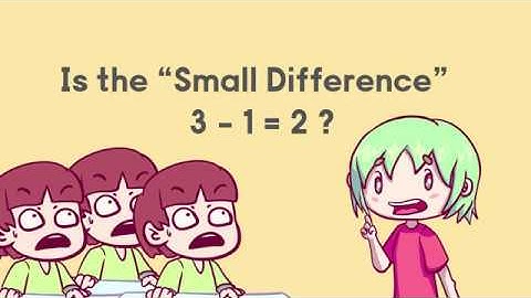 Instant Lesson Math - Assumption Method