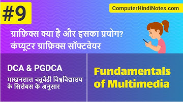 #9 What is Graphics | Use of Computer Graphics | Computer Graphics Software in Hindi