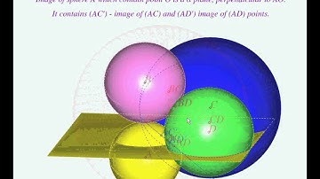 Four Spheres Tangent In Pairs