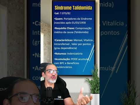 PENSÃO ESPECIAL TALIDOMIDA (Lei 7.070): Acumulação com BPC/LOAS | Concurso INSS 2025