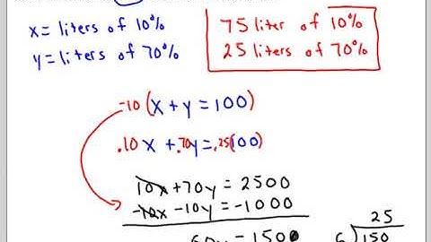 Modeling with Linear Systems