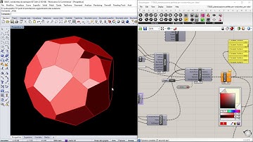 Voronoi Tesselation and Planarization on a Sphere