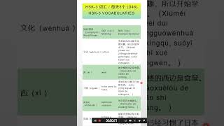 第46天 HSK-3 汉语词汇 HSK-3 Vocabulary (D46)   #shorts  #learnchinese #dailychinese #mandarin #hsk3 #汉语