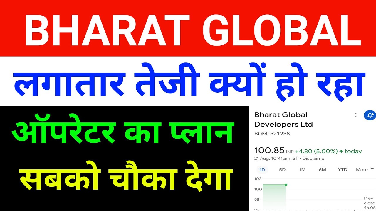 Bharat Global Developers Share Latest News 🔴 Bgdl Share Latest News 🔴 Bgdl|