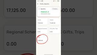 Master Stroke TDS  जानकारी पूरा वीडियो देखे Asian Paint Master 2026 Masterstroke TDS  Refund