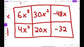 Multiplying Polynomials Using the Box Method