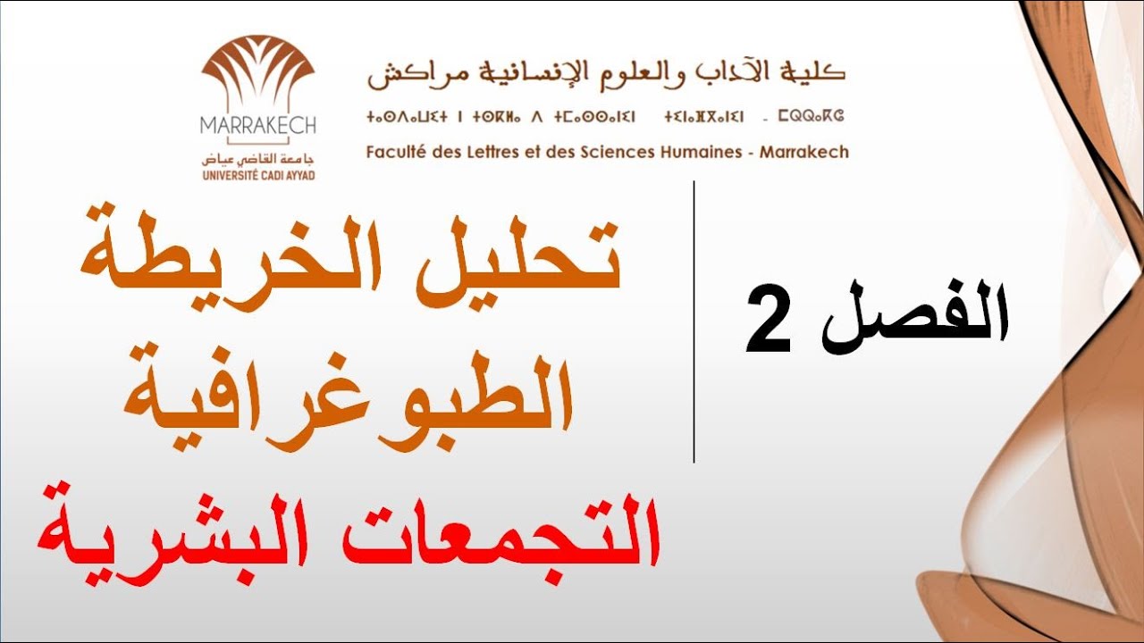 تحليل الخريطة الطبغرافية - التجمعات البشرية