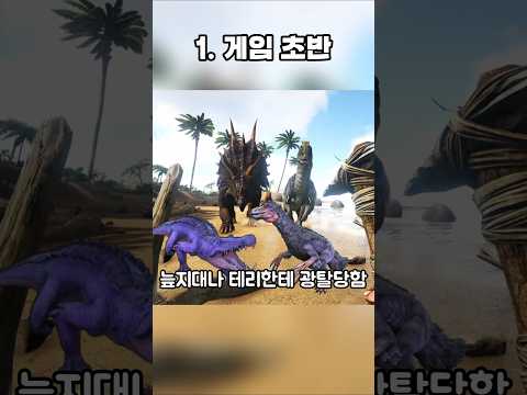 아크 유저 초, 중, 후반 유형