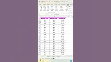 Excel Tips #short #shorts #shortvideo #shortsvideo #viral #viralvideo #viralshorts #ytshorts#ytshort