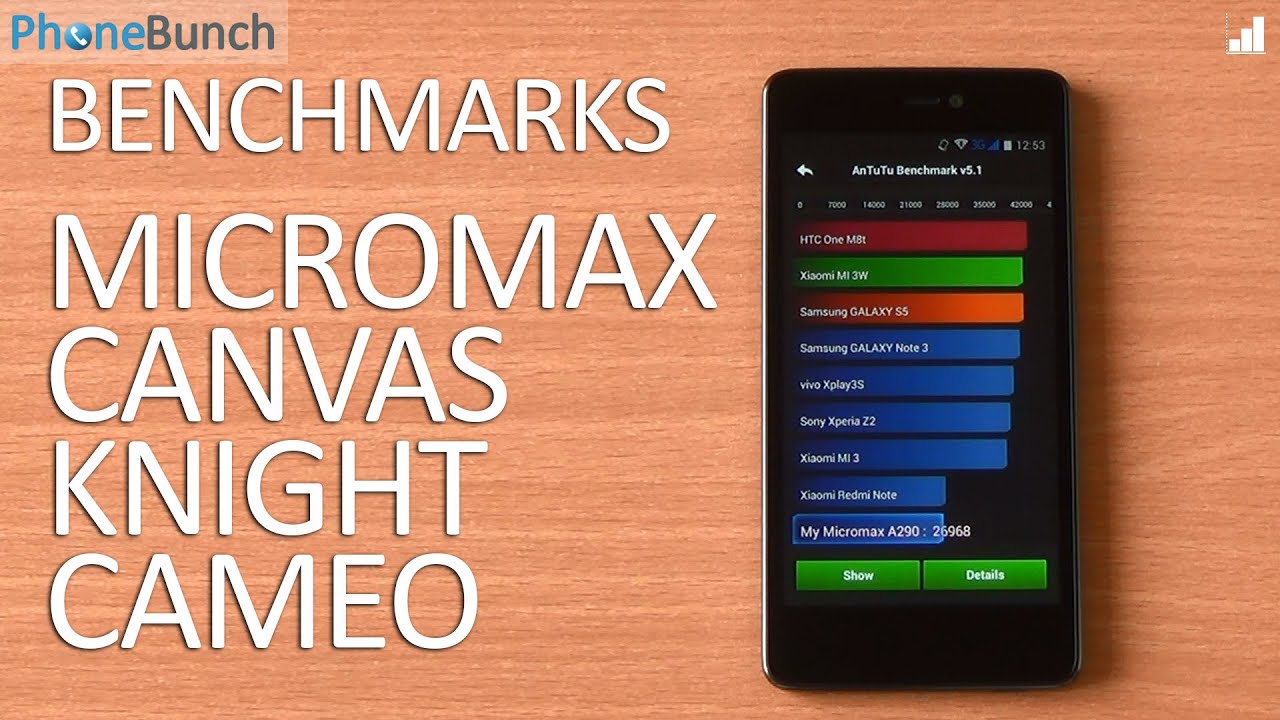 Micromax Canvas Knight Cameo A290 Benchmarks - YouTube