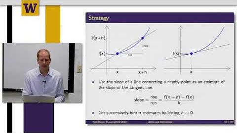Mathematical Methods for Quantitative Finance || 06 W1 6  Differentiation 16 13
