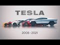 Tesla Evolution | 2008 - 2021
