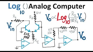 Logarithm Analog Computer Design with Op Amps and Transistors