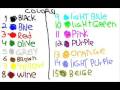 Cmyk  colors from motorola v2088 tv commercial