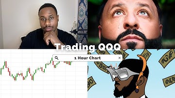 Trading QQQ took profits at support , using DXY as confluence. 1 hour chart December 08,2022 .