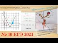 9 задание ЕГЭ математика профиль 2022 (график модуля)